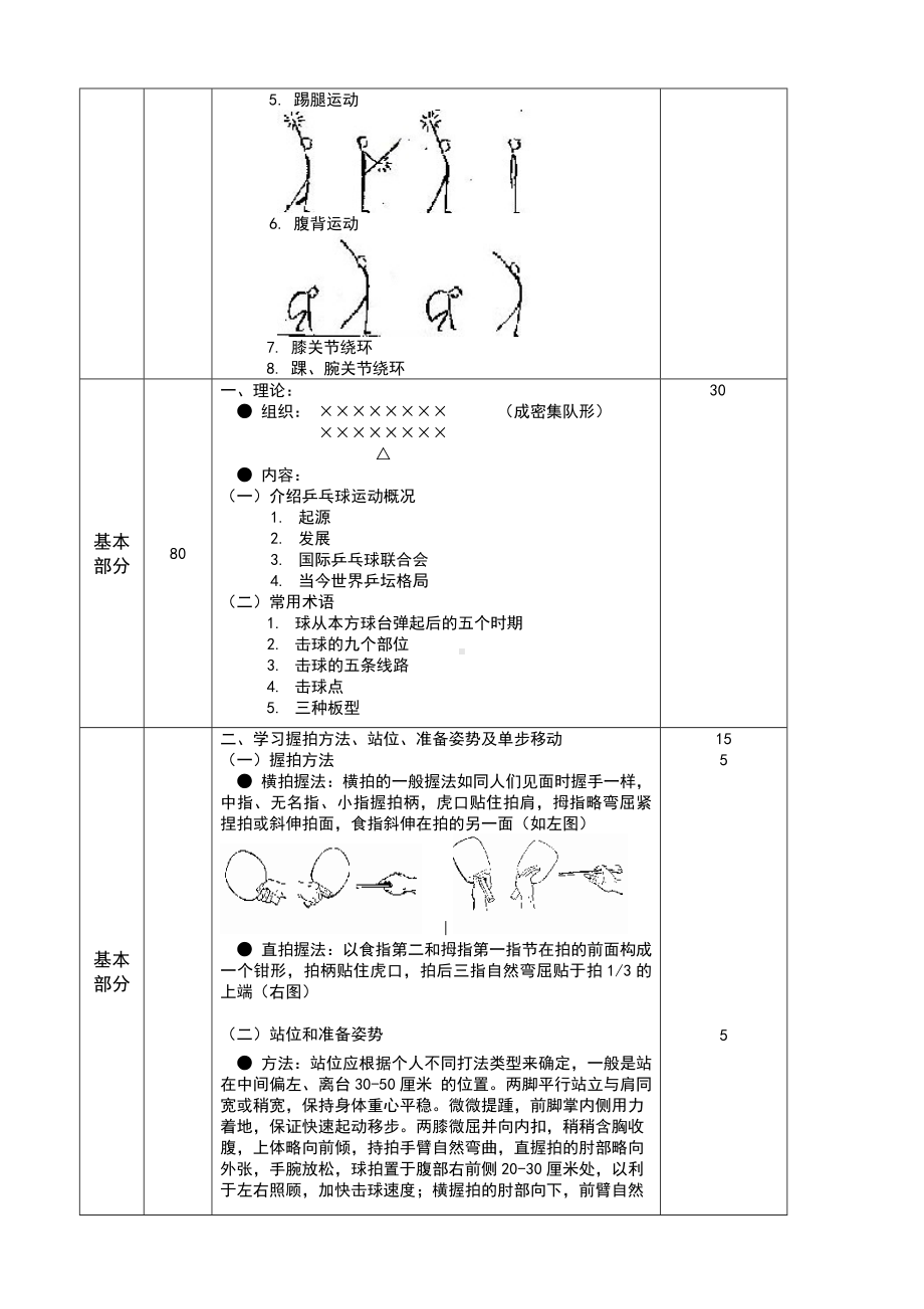 中学乒乓球兴趣小组课教案设计.doc_第2页