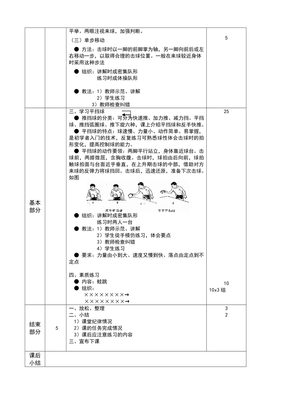 中学乒乓球兴趣小组课教案设计.doc_第3页