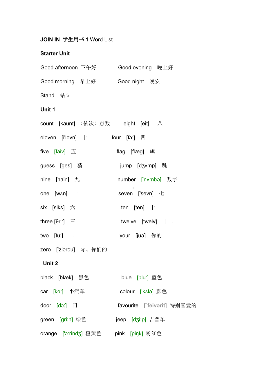 JOININ剑桥英语单词汇总.doc_第1页