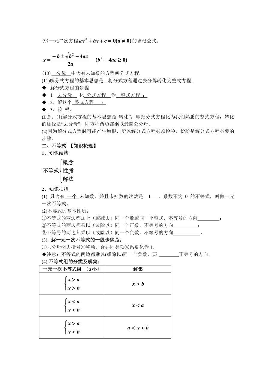 中考复习教案方程与不等式.docx_第2页