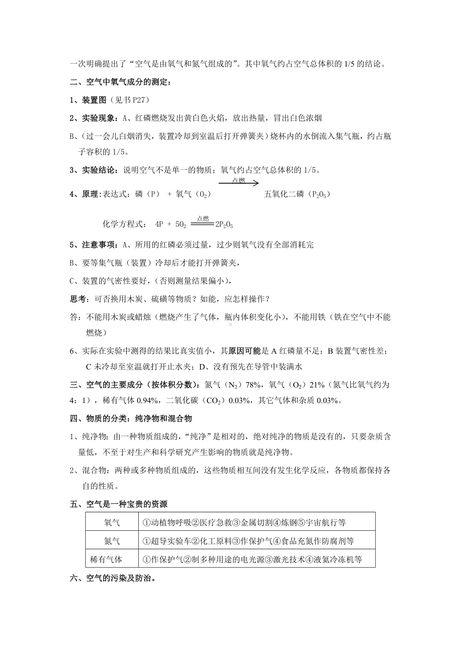 人教版初三化学中考总复习分章(知识点)汇总.doc_第3页