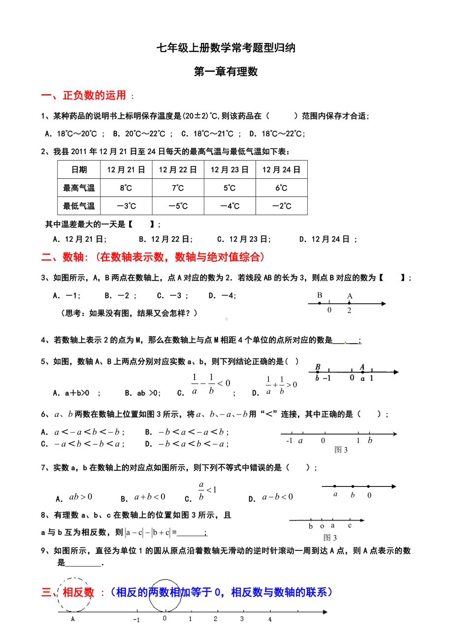 七年级上册数学常考题型归纳(期末复习用).doc_第1页