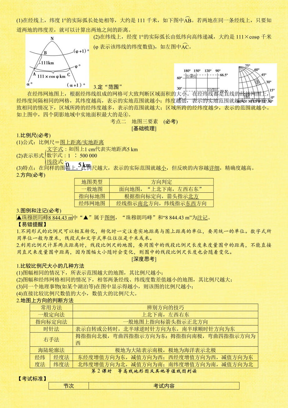 2020年浙江新高考选考地理考点知识梳理(精华版).doc_第3页