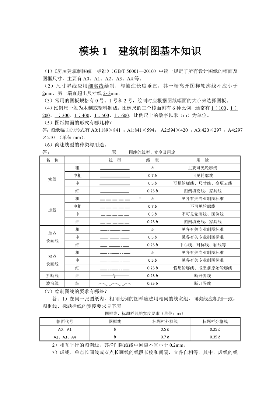 《建筑识图与构造》(上交大)课后习题与答案分析.doc_第1页