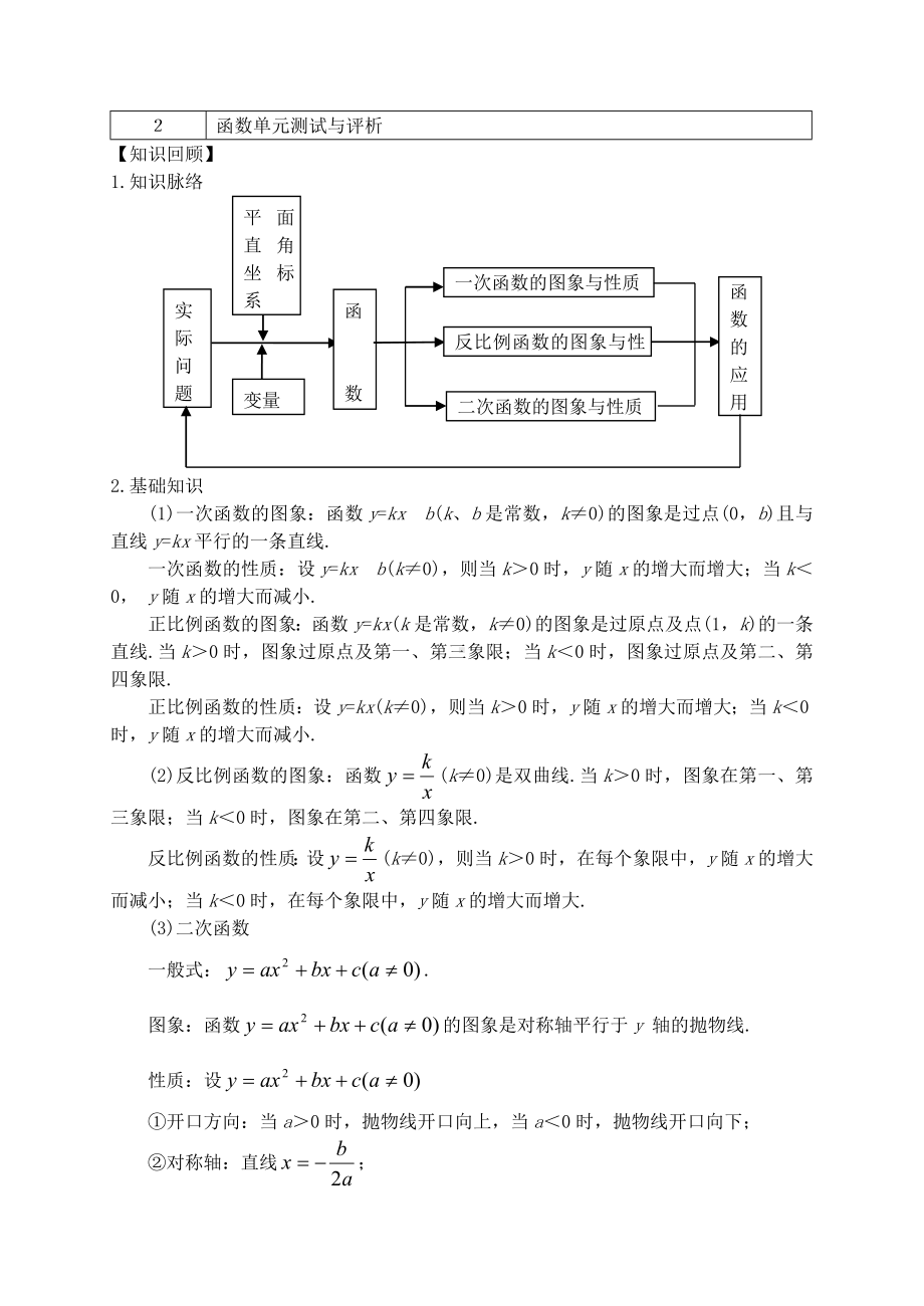 中考数学一轮复习-函数及其应用教案.doc_第2页