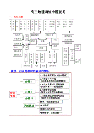 (完整版)高三地理河流专题复习.doc