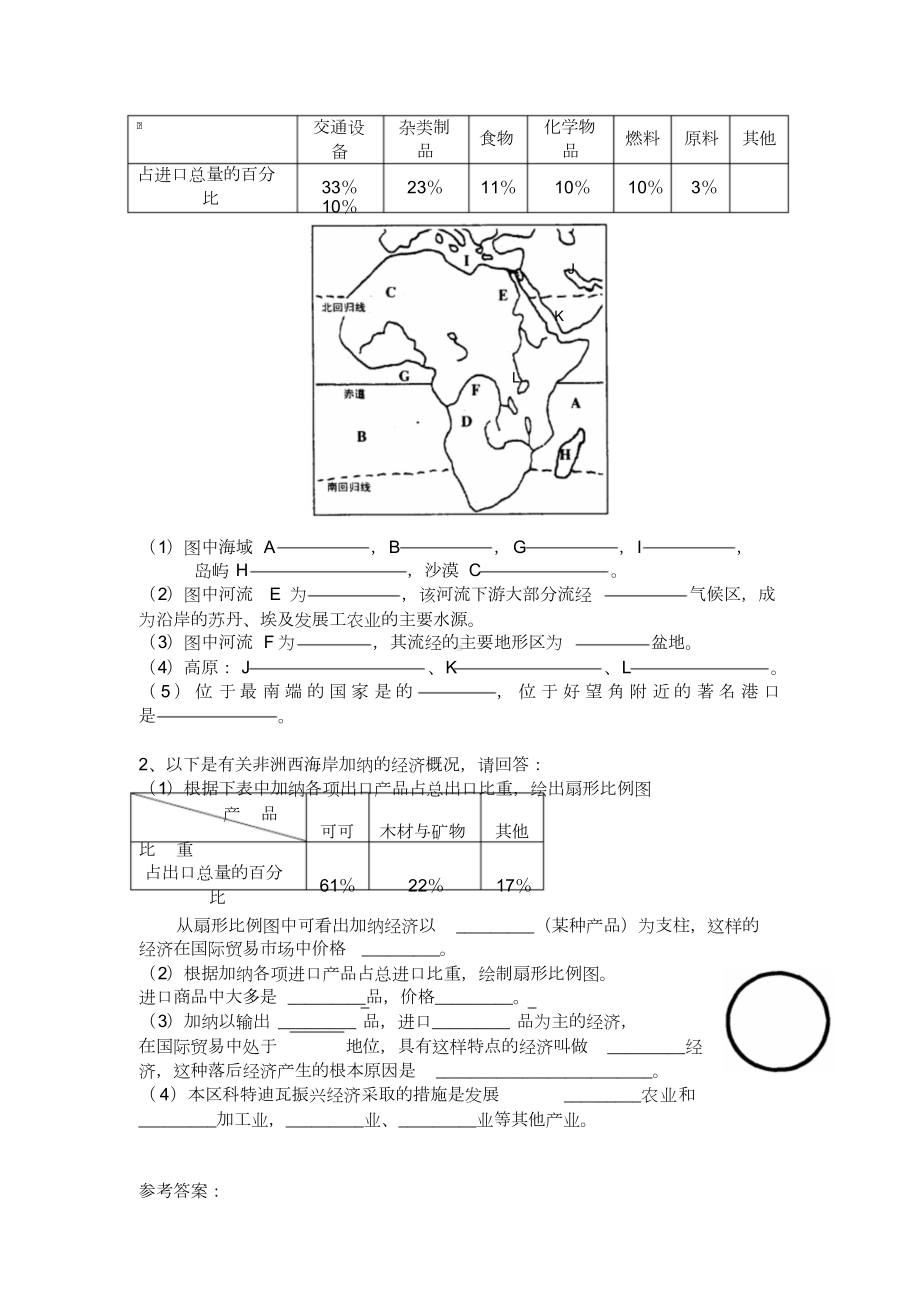 七年级地理下册撒哈拉以南的非洲练习题.doc_第2页