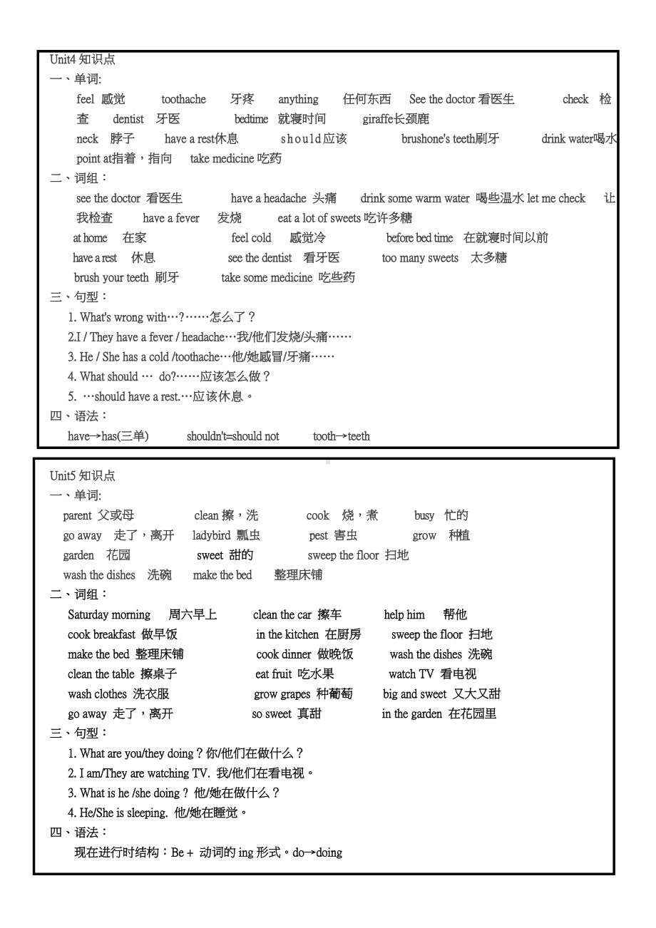 (完整版)译林版五年级下英语知识点.doc_第3页