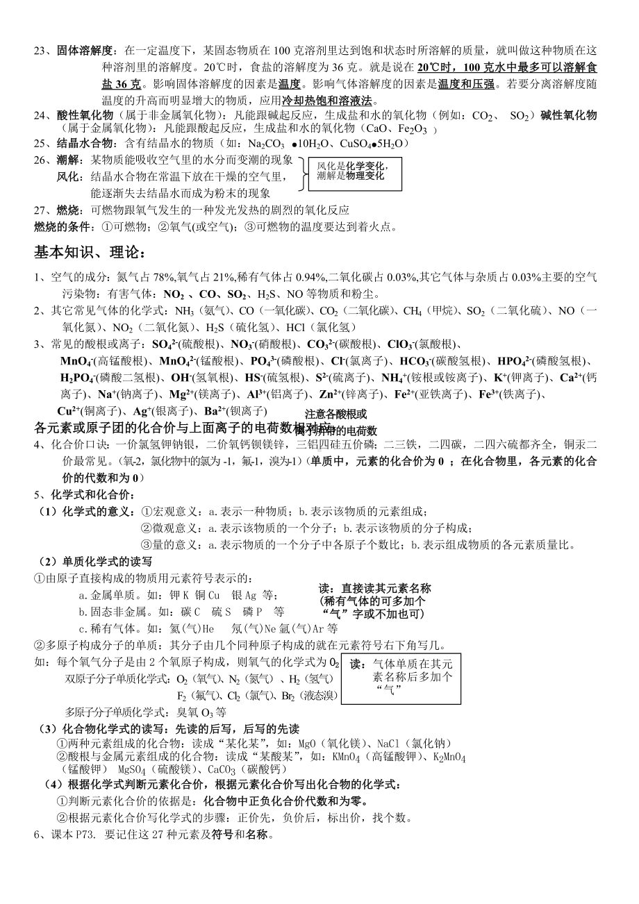 九年级化学中考总复习资料大全.doc_第2页