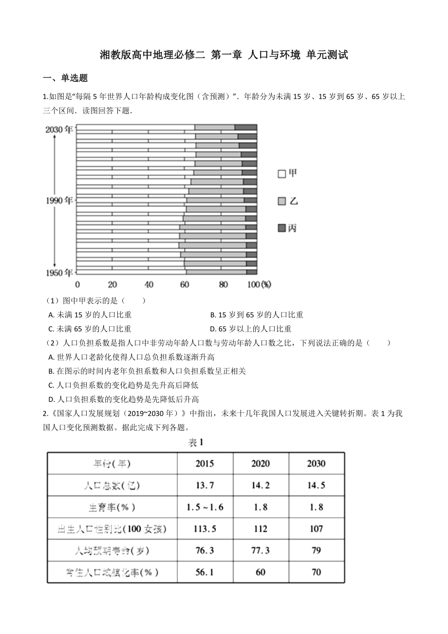 （教育资料）湘教版高中地理必修二-第一章-人口与环境-单元测试学习.docx_第1页