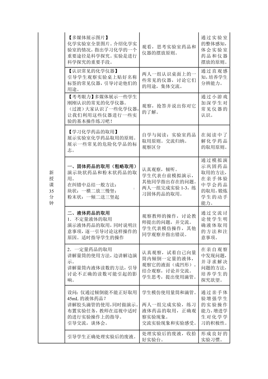 《走进化学实验室》教学设计（第1课时）.doc_第2页