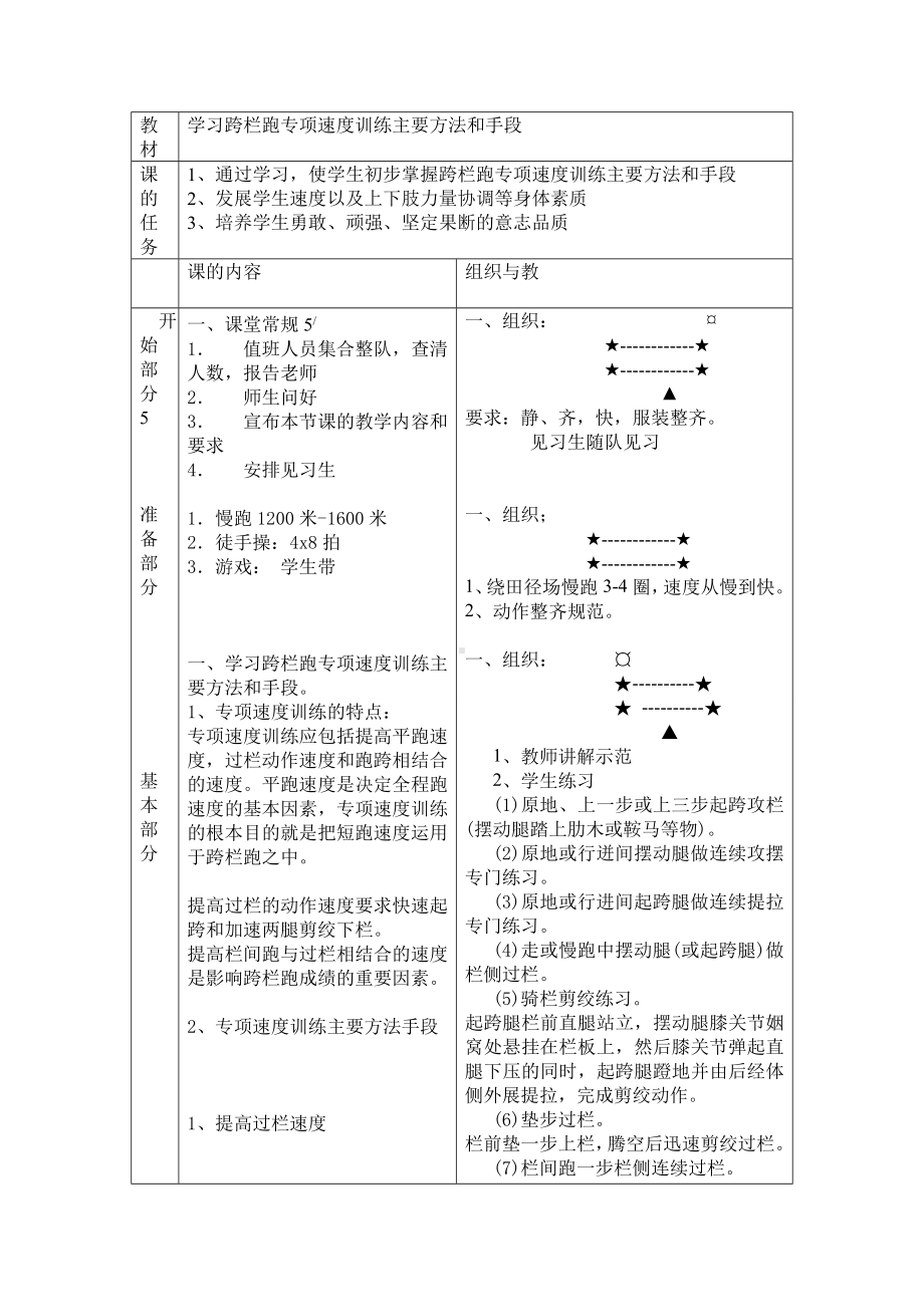 专业体育课程田径教案.doc_第1页