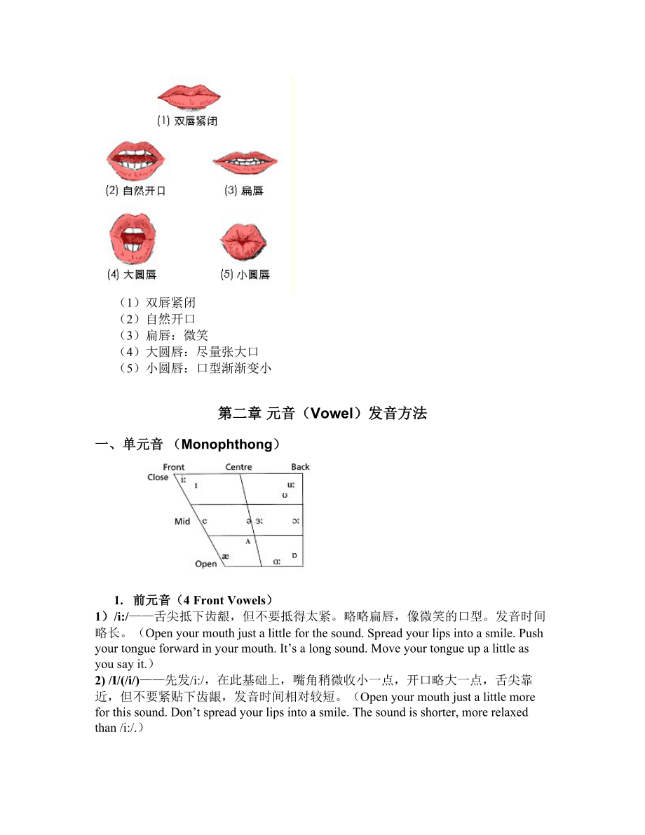 (完整版)英语语音发音部位及方法.doc_第2页