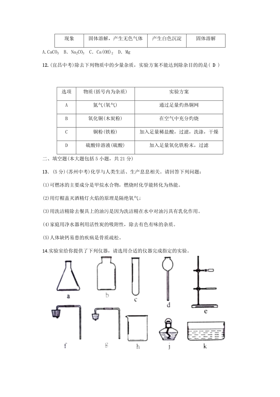 人教版化学九年级下册综合测试卷.docx_第3页