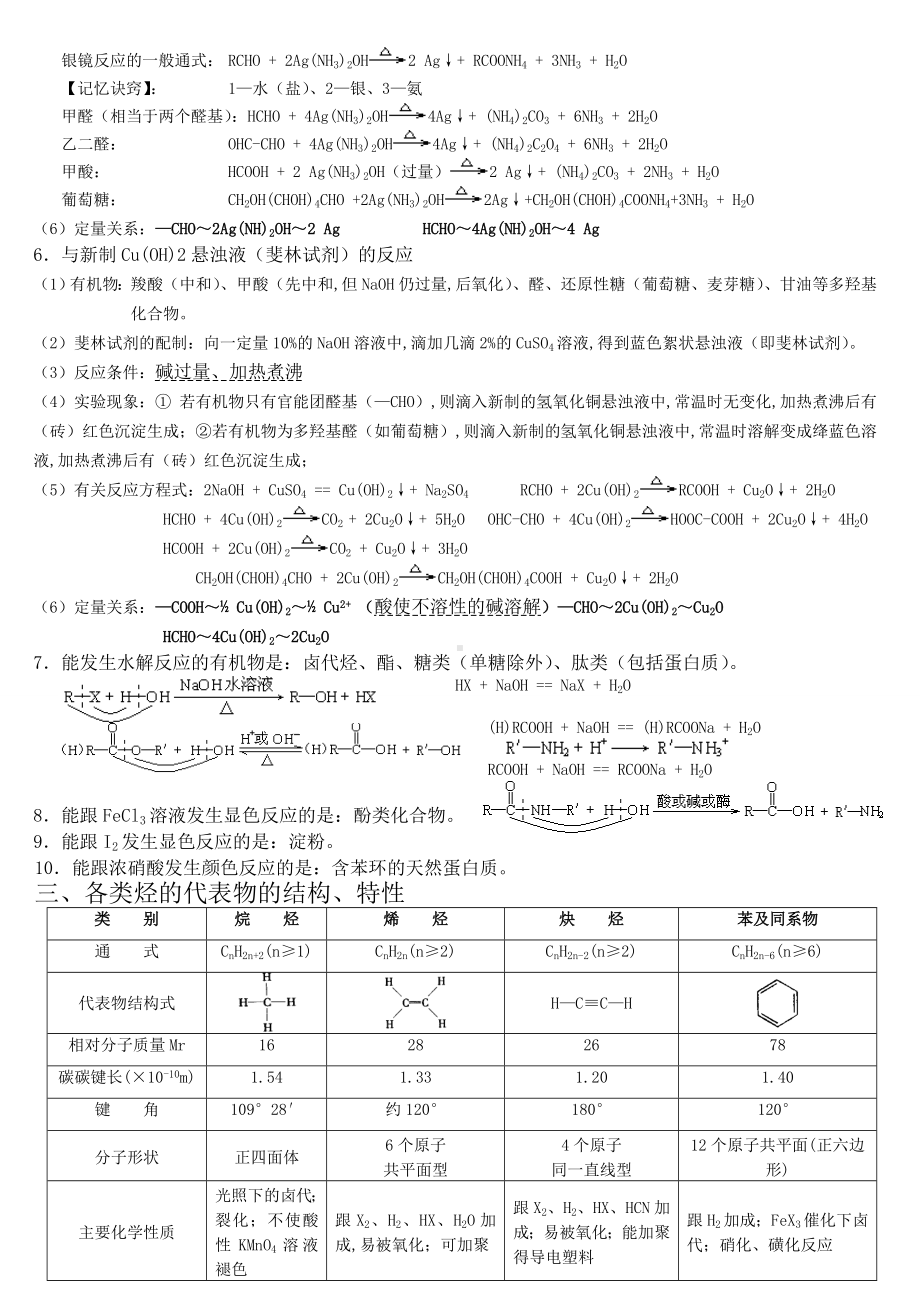 (完整版)有机化学基础知识点整理打印版.doc_第3页