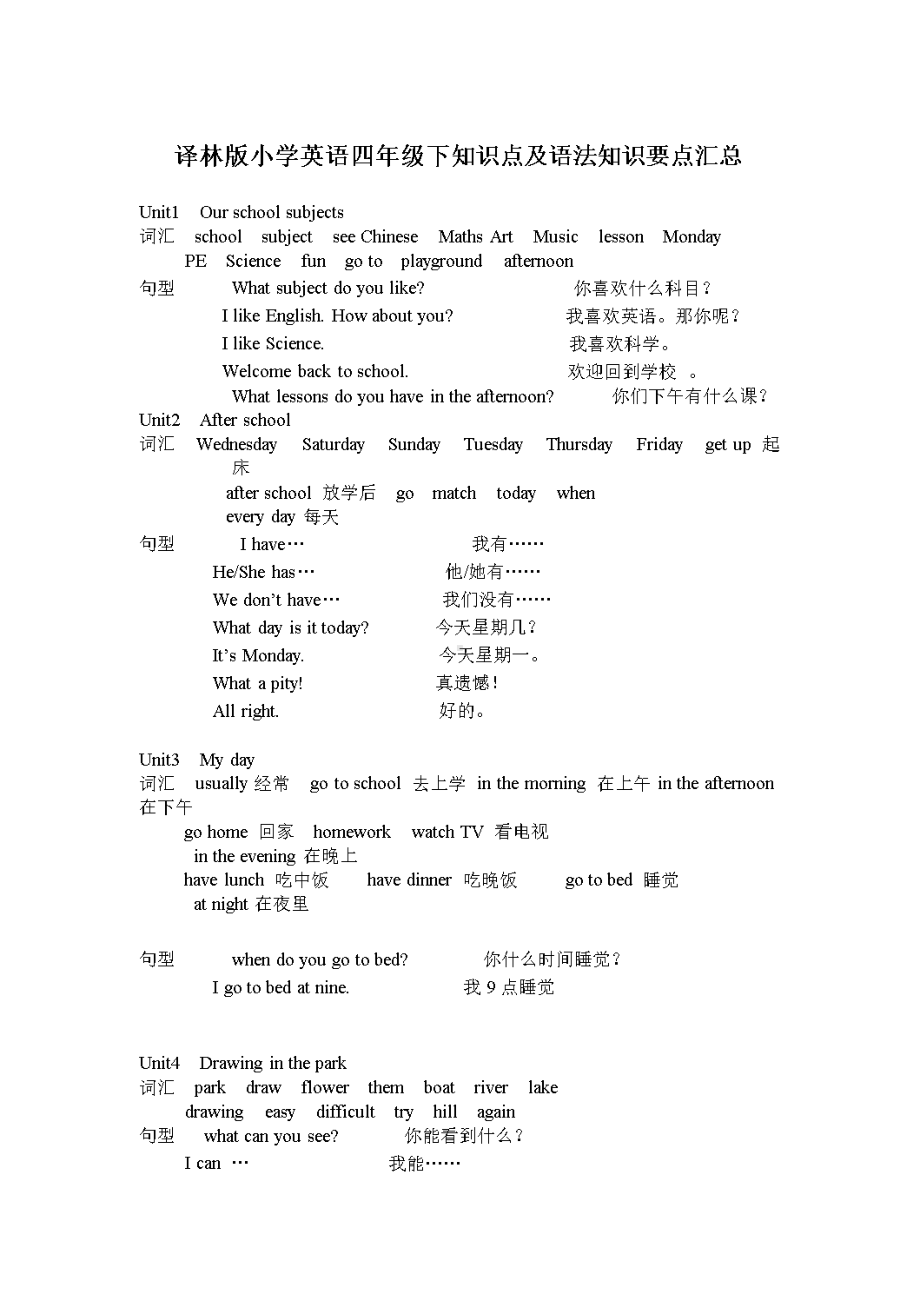 -译林版小学英语四年级下知识点及语法知识要点汇总.doc_第1页