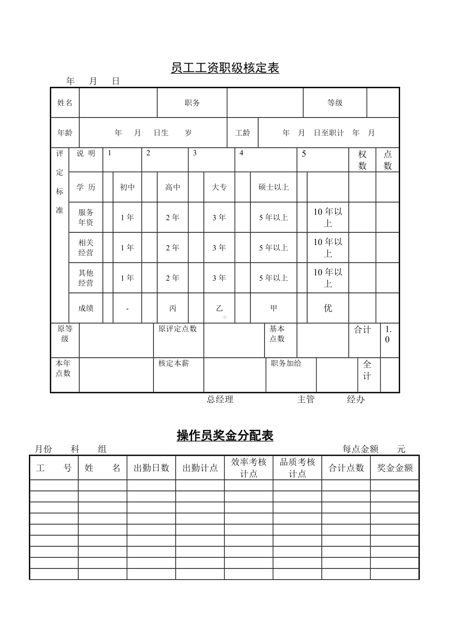 企业公司薪酬制度表格汇编.doc_第2页