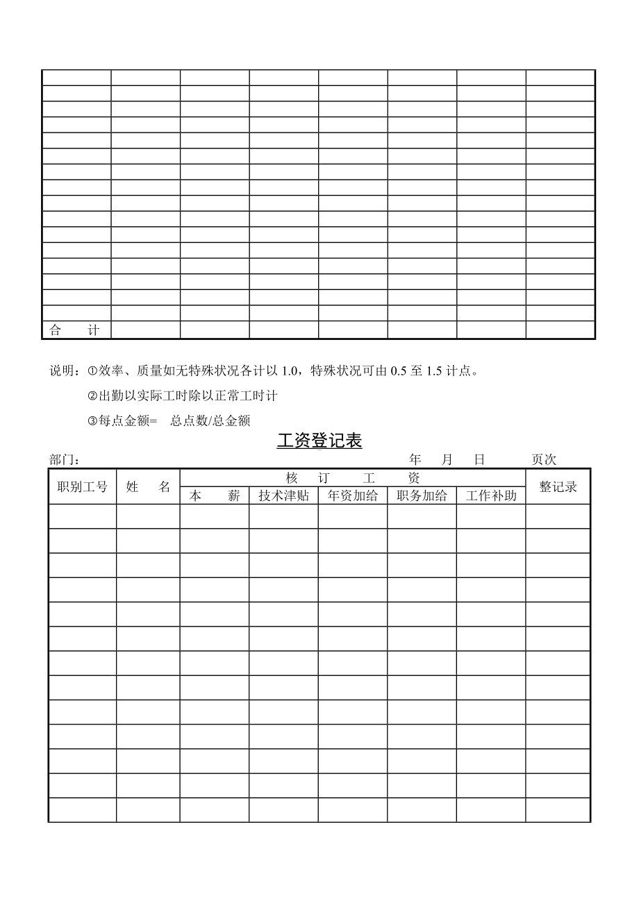 企业公司薪酬制度表格汇编.doc_第3页