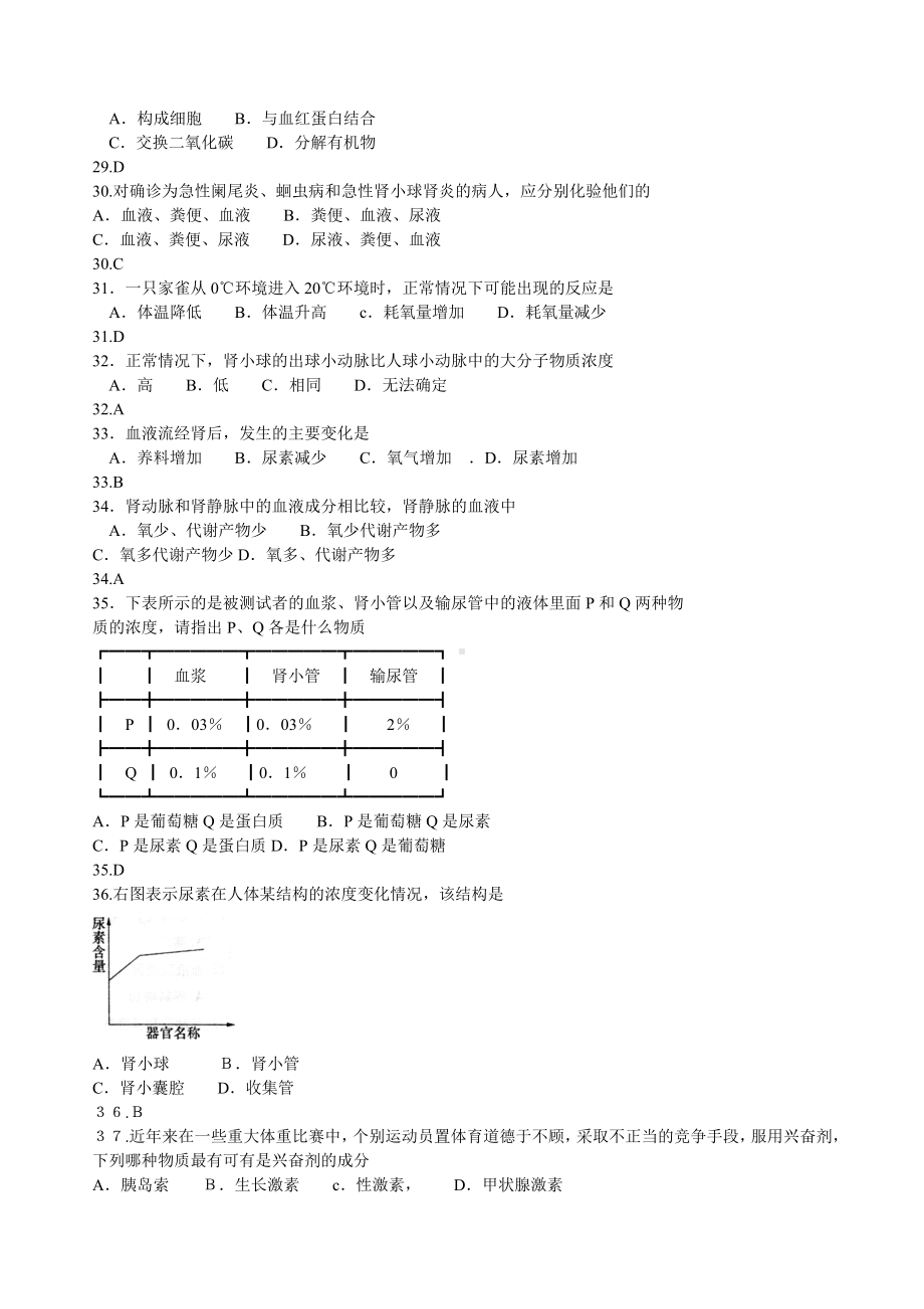 中考生物易错题汇编[001].doc_第3页