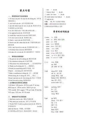 中考英语常考的动词短语归纳-2.doc