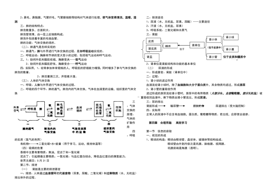 七年级下册冀教版生物知识点总结版.doc_第3页