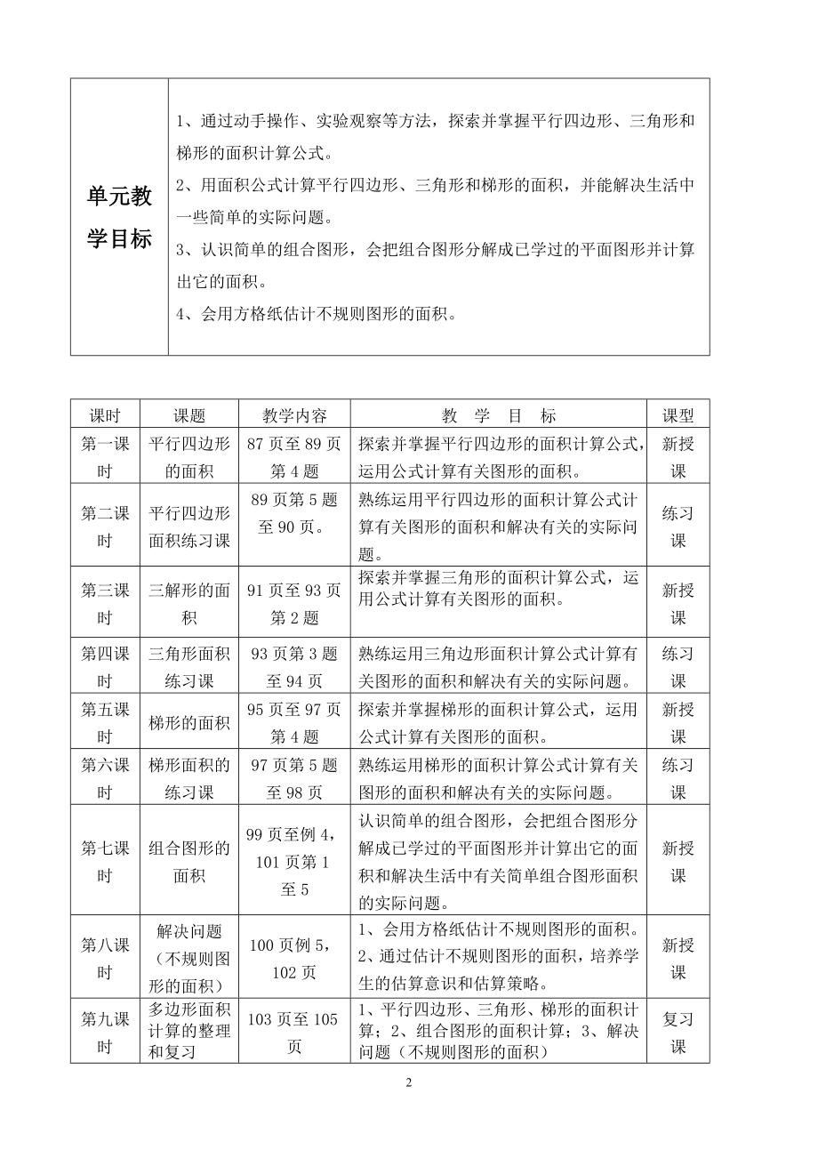 五上第六单元《多边形的》教学设计1.doc_第2页