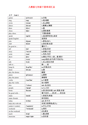 人教版七年级初一下册英语单词汇总(修订版).doc