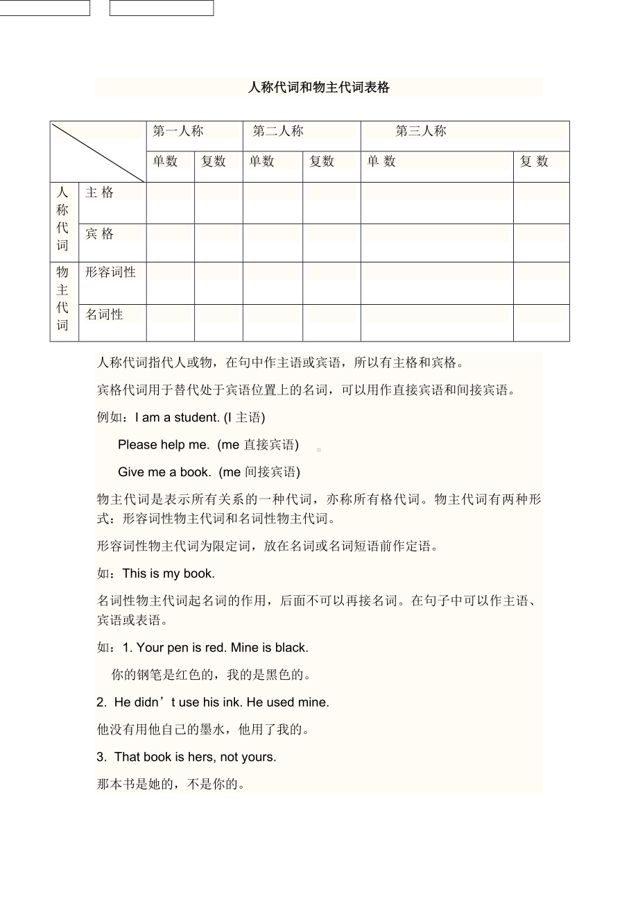 人称代词和物主代词专项练习完整版(word文档).doc_第1页