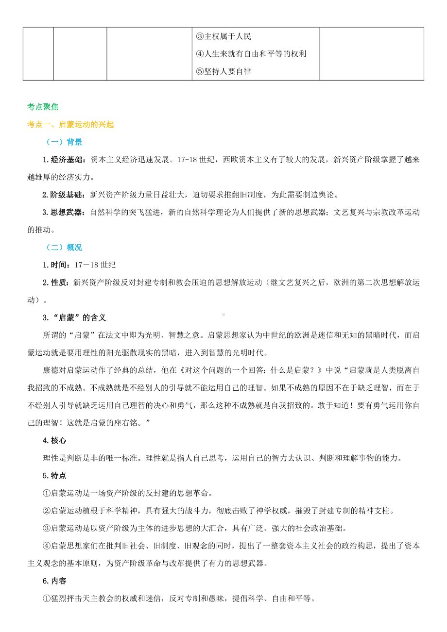 2020年高考历史总复习：启蒙运动考点归纳.docx_第2页