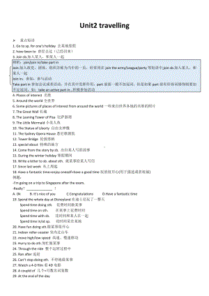 (完整版)苏教版英语8bunit2知识点梳理.doc