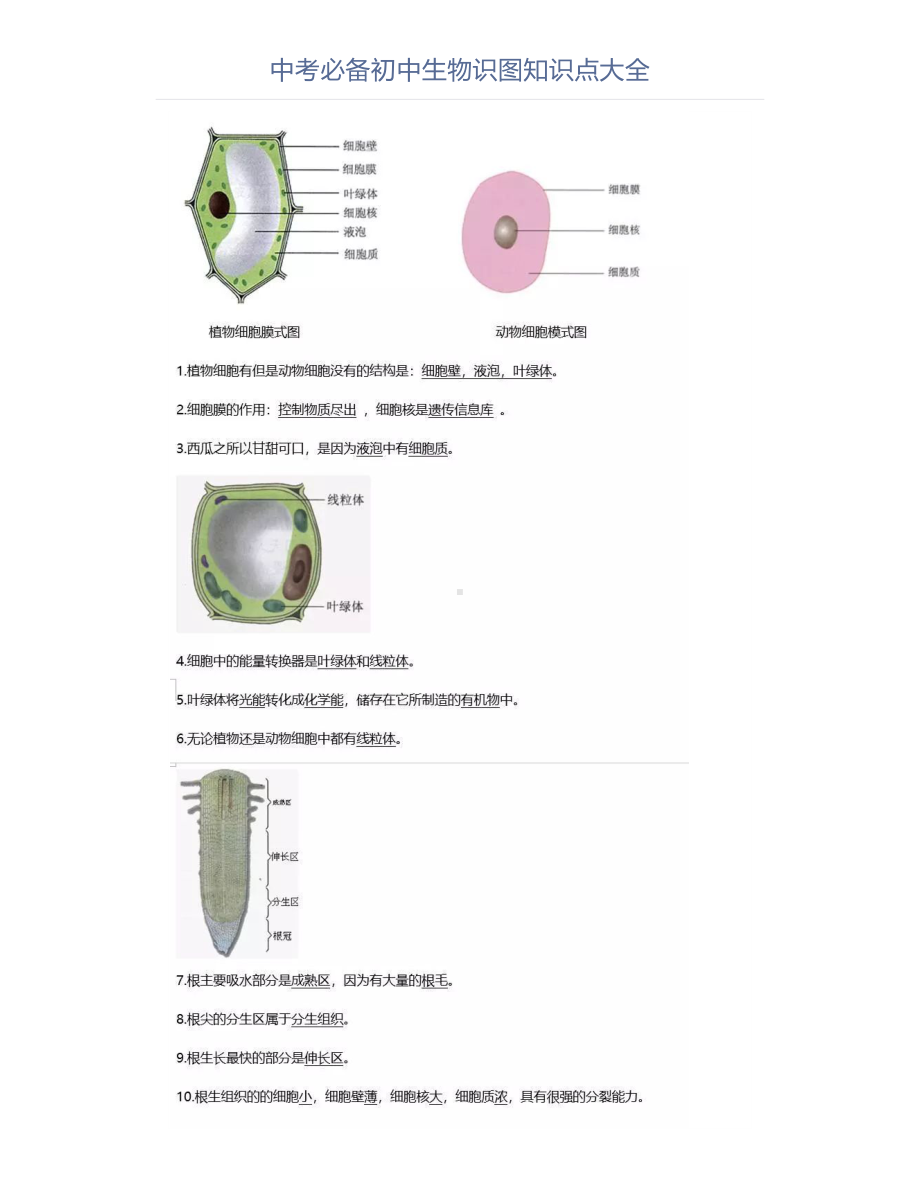 中考必备初中生物识图知识点大全.doc_第1页