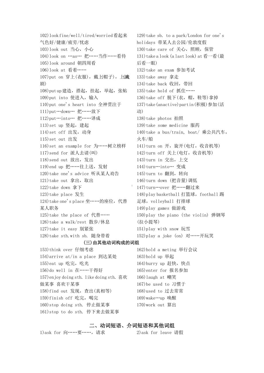 人教版初中英语重点短语-语法-句型复习大全.doc_第3页