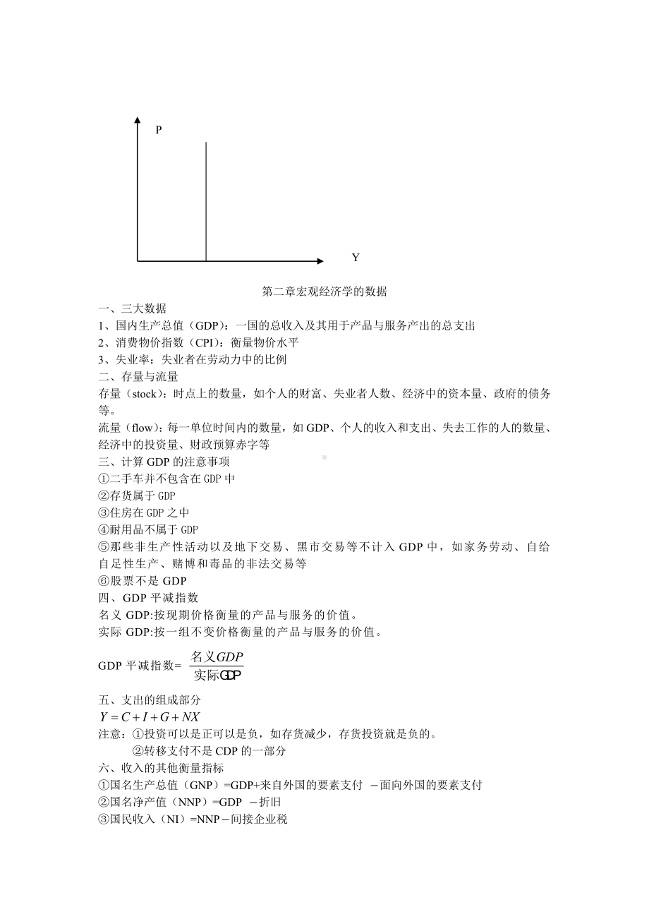 (完整版)曼昆宏观经济学精要笔记.doc_第2页