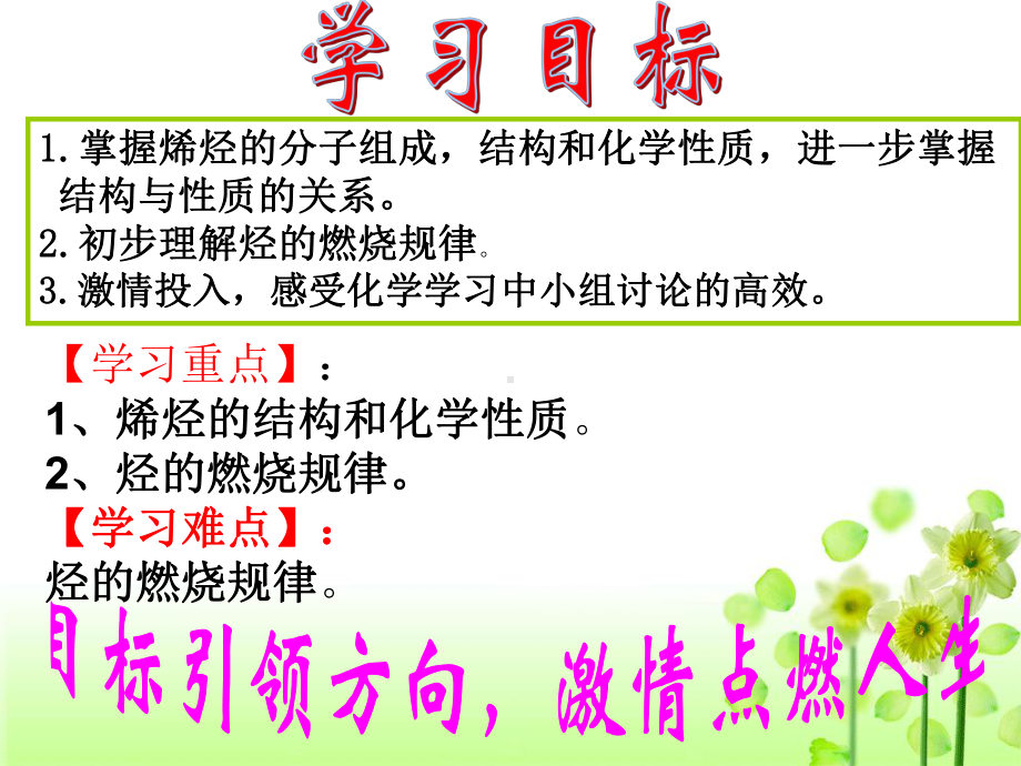 影像化学反应速率的因素（王华公开课课件）.ppt_第2页