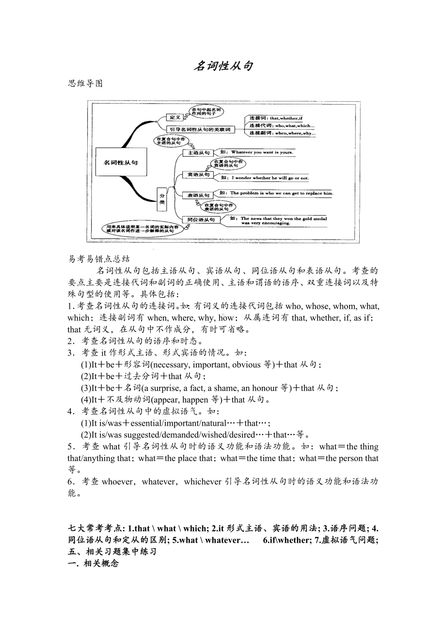 (完整版)高中名词性从句导学案.doc_第1页