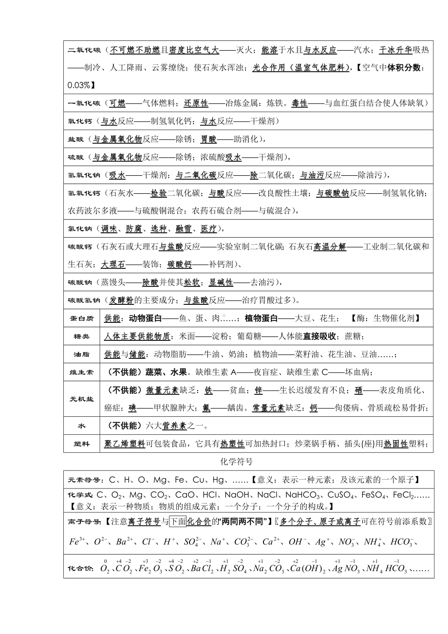 中考化学考前必背知识点总结汇总.doc_第3页