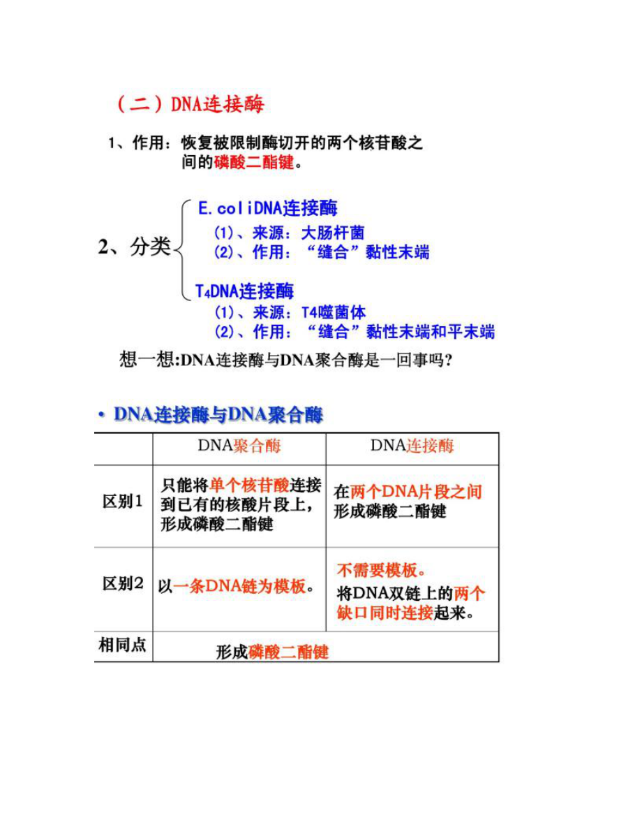 专题1-基因工程一轮复习-.doc_第3页