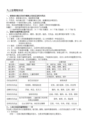 九年级上科学第四章知识点总结-全.doc