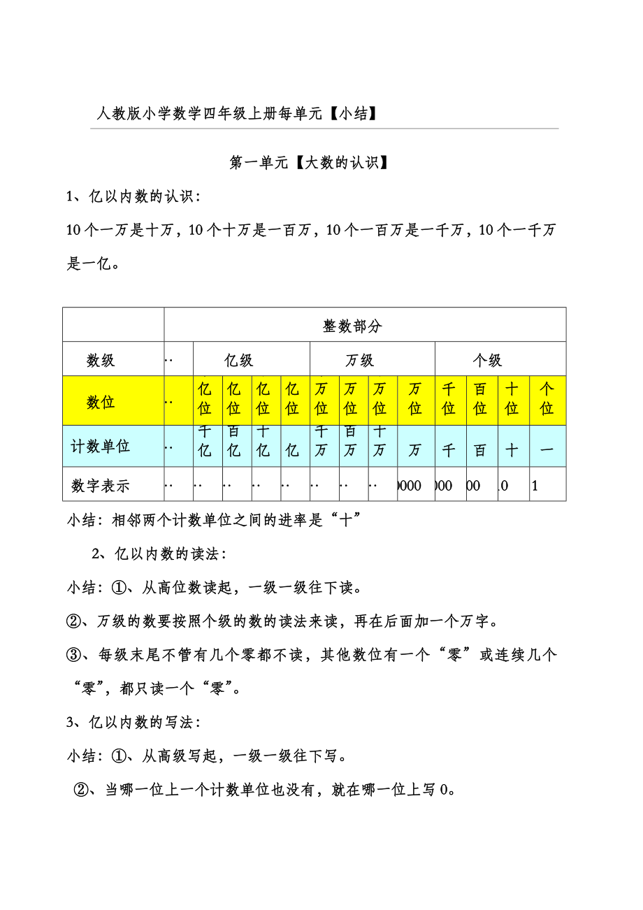 人教版四年级数学上册知识点总结.doc_第1页