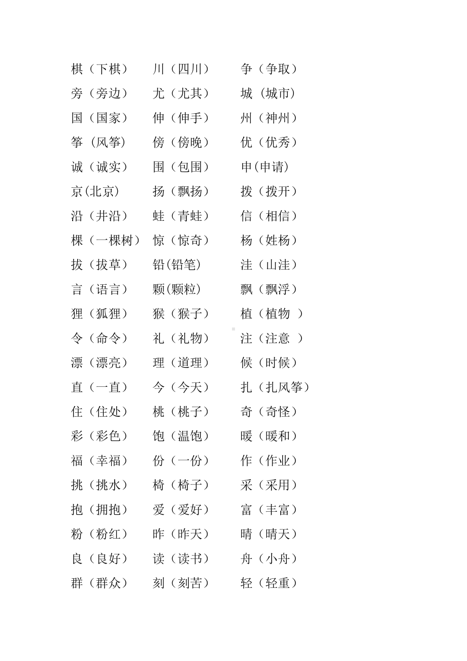 2019年人教版语文二年级上期末知识点总汇.doc_第3页