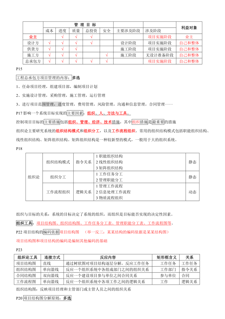 2019一建管理考点汇总(掌握必过).doc_第2页