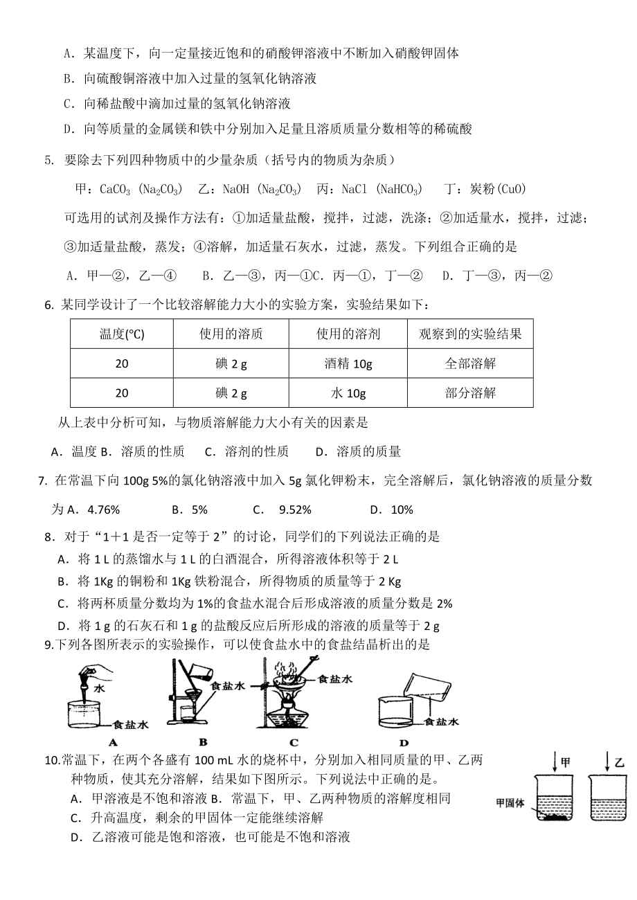 中考化学总复习(专题训练).doc_第2页