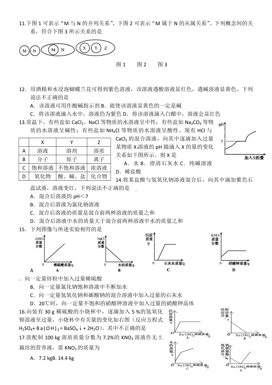 中考化学总复习(专题训练).doc_第3页