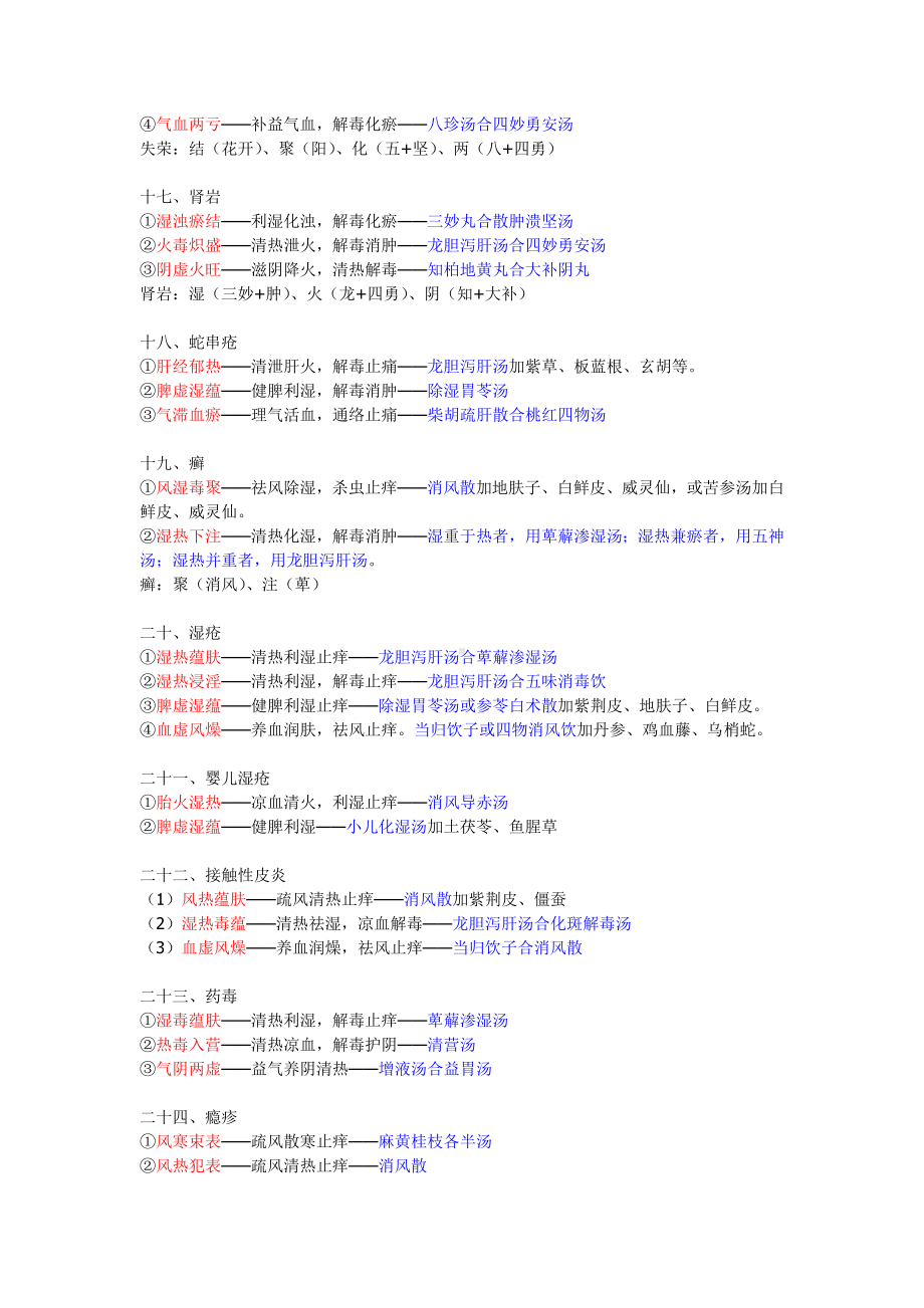 中医外科学常考方剂总结.doc_第3页