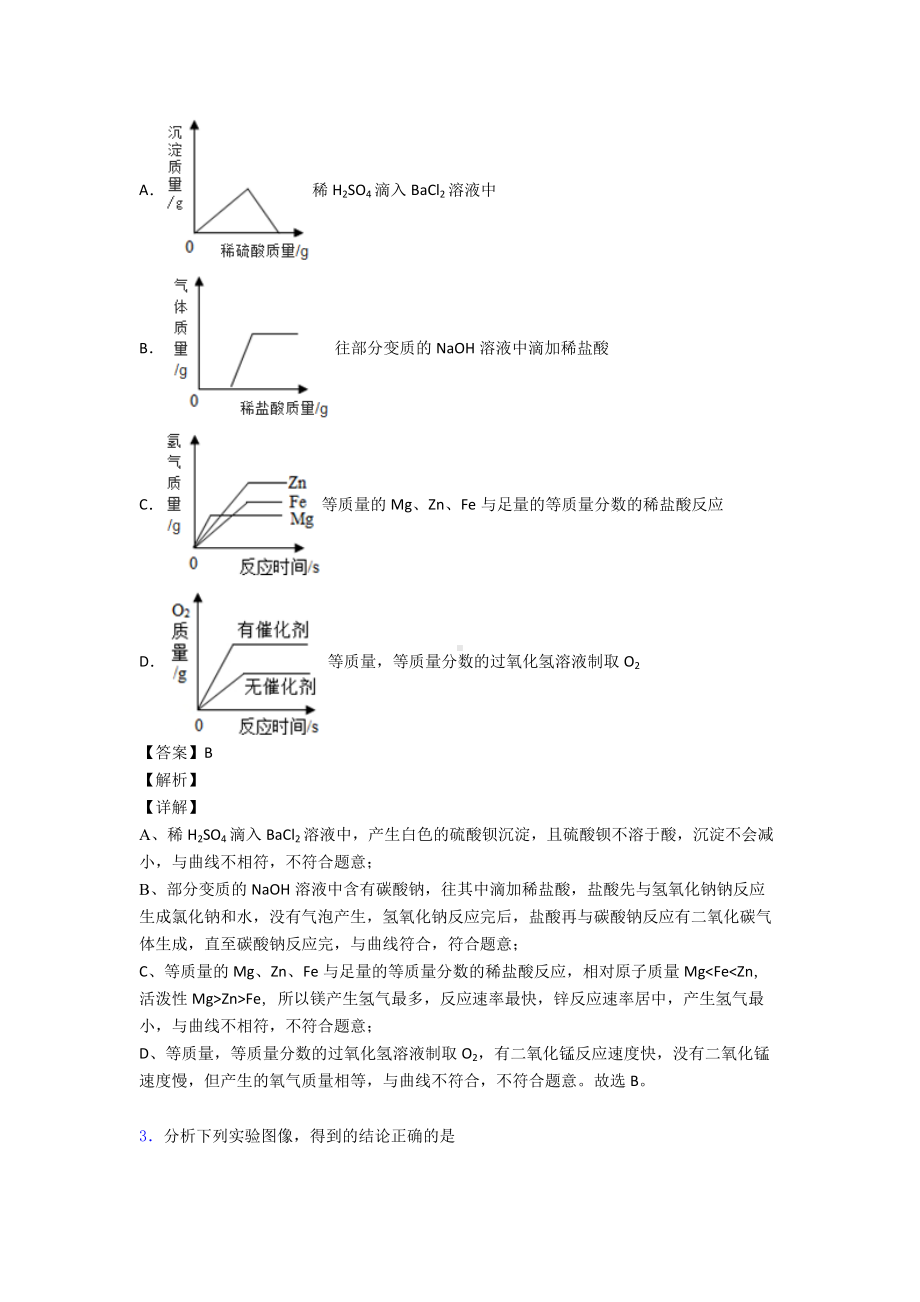 中考化学化学图像题汇编题20套(带答案).doc_第2页