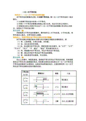 七年级数学不等式专题练习题.doc