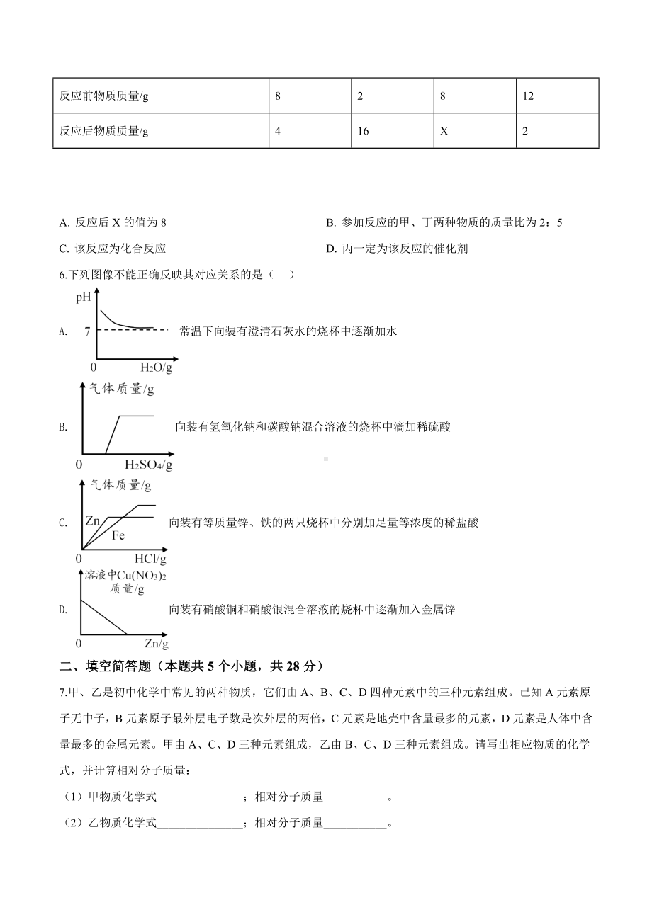 2019年贵州省安顺市中考化学试题(原卷版).doc_第2页