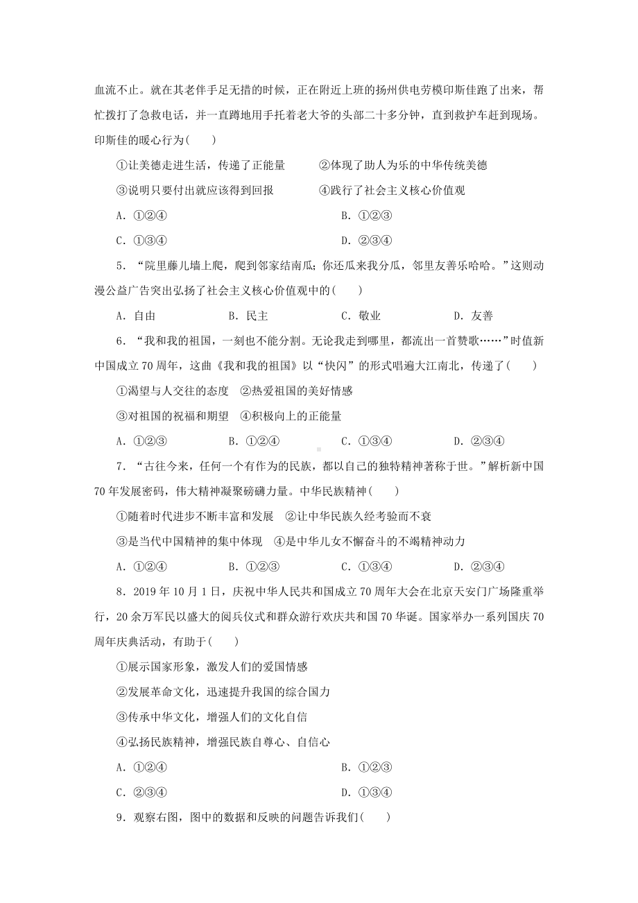 人教部编版九年级道德与法治上册第三单元文明与家园单元测试题.docx_第2页