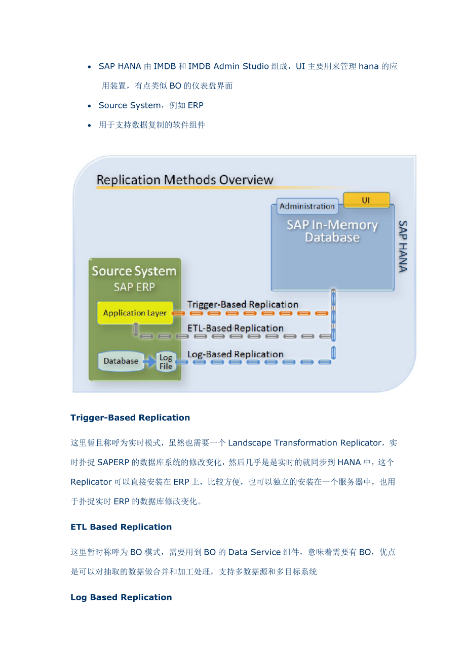 SAP-HANA技术基础知识要点.doc_第3页