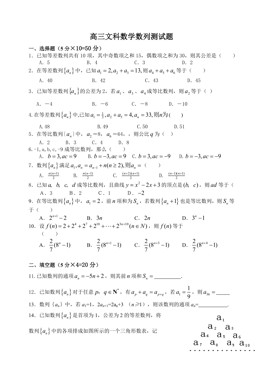 (完整版)高三文科数学数列测试题(有答案).doc_第1页